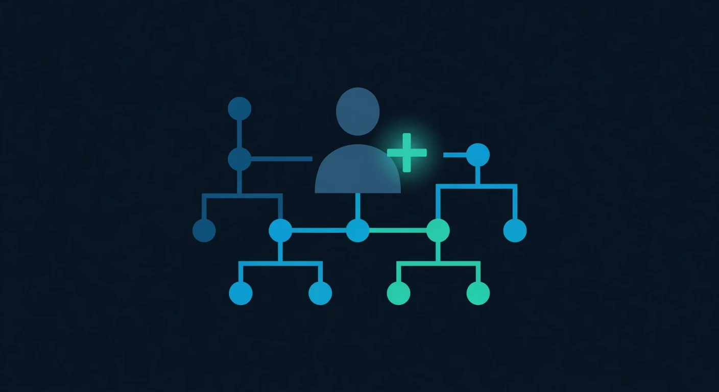 New Aduser Examples PowerShell Active Directory User Management: Create and Modify ...