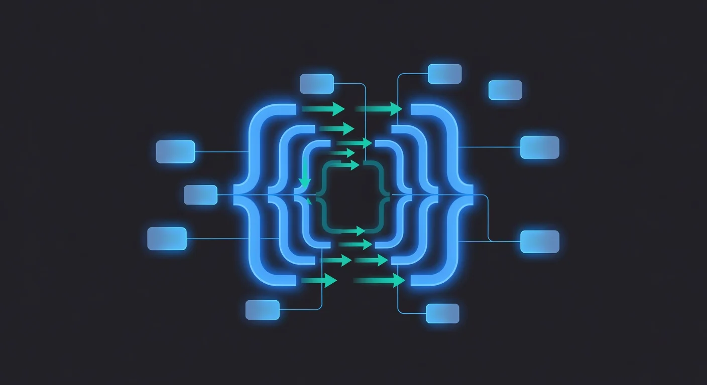 PowerShell Working with JSON: ConvertTo-Json and ConvertFrom-Json ...