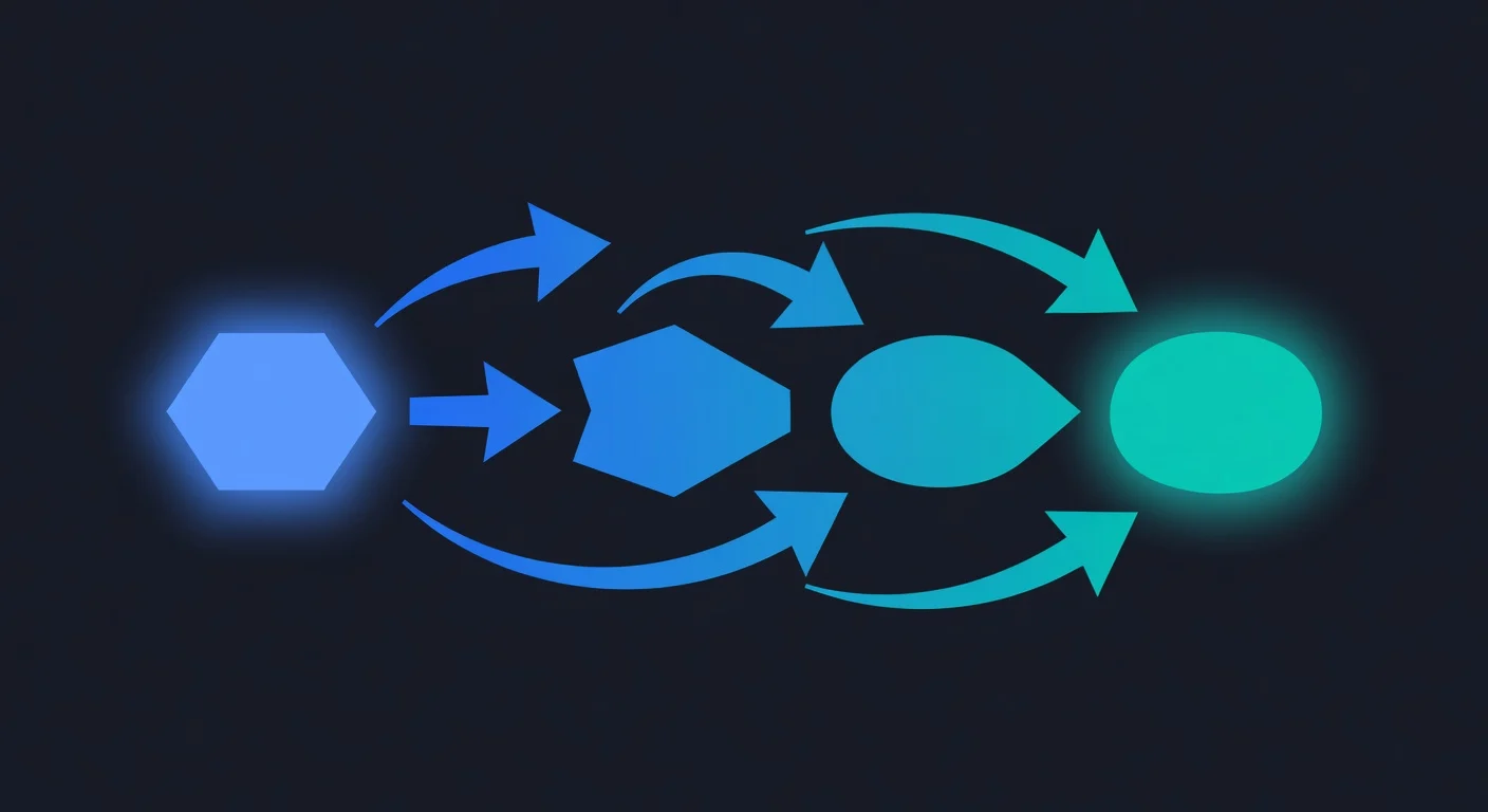 Powershell Cast PowerShell Type Casting and Type Conversion Examples • PowerShell Tips